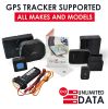 GPS.cards SIM for Shout Nano GPS Locator for Cars + Online GPS Platform