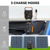 200W (Peak 400W) Portable Power Station